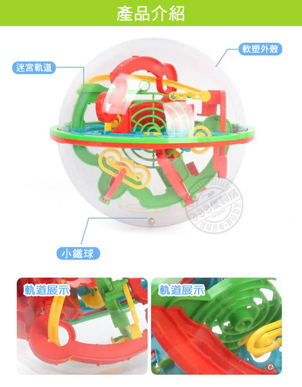 迷宮軌道小鐵球軌道展示 產品介紹便利購軌道展示®軟塑外殼