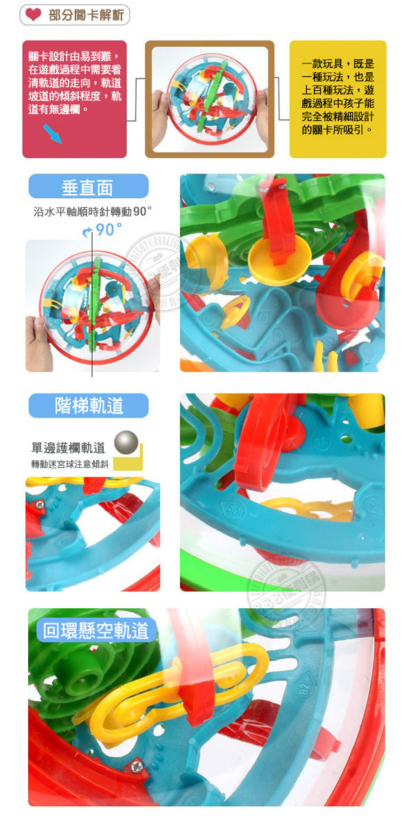 部分關卡解析關卡設計由易到難,在遊戲過程中需要看清軌道的走向,軌道坡道的傾斜程度,軌道有無邊欄。一款玩具,既是一種玩法,也是上百種玩法,遊戲過程中孩子能完全被精細設計的關卡所吸引。垂直面沿水平軸順時針轉動9090°階梯軌道單邊護欄軌道轉動迷宮球注意傾斜回環懸空軌道